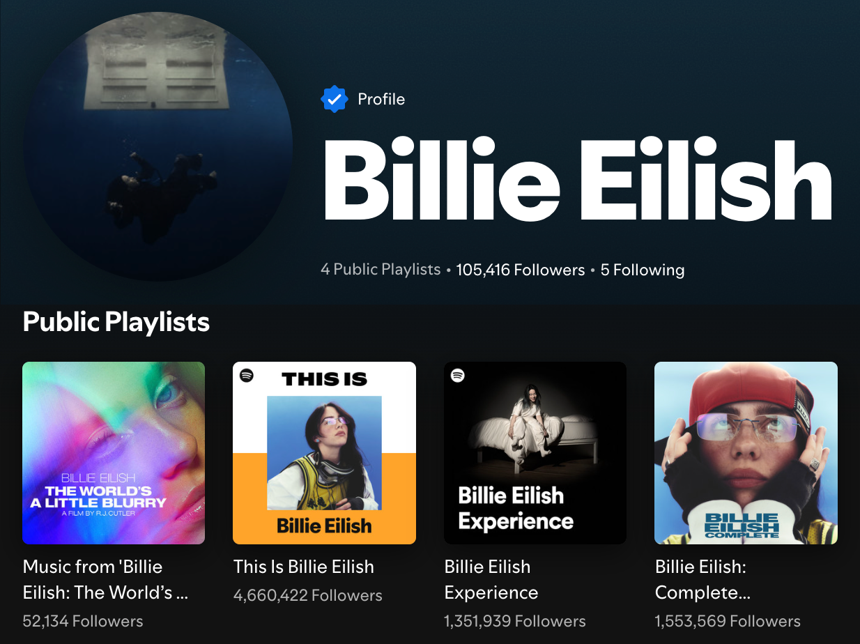 Why Having a Spotify Playlist Is Essential for Every Artist in 2026
