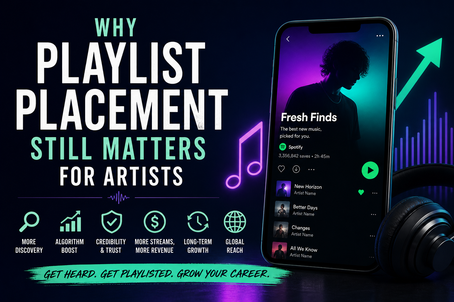 Why Playlist Placement Still Matters for Artists in 2026
